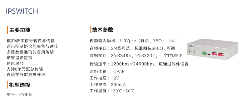 IPSWITCH-说明.jpg